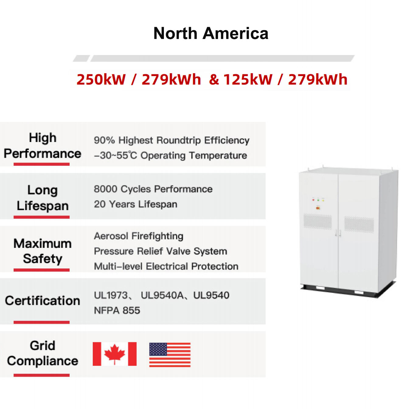 125kW 250kW 279kWh(ff2ae6fe6d).jpg