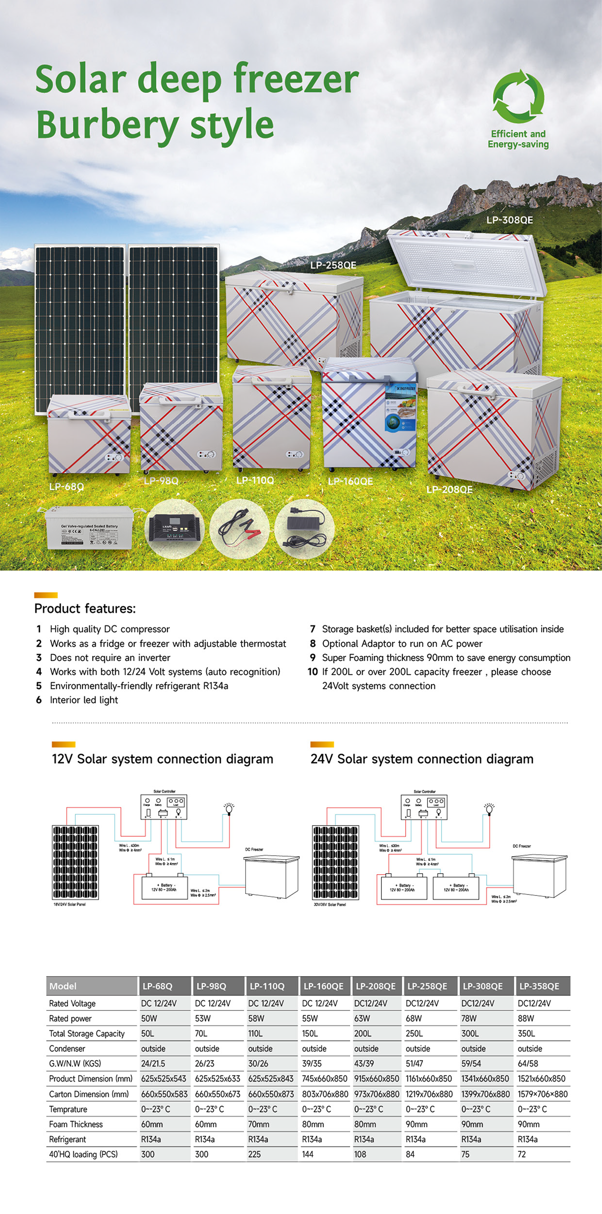 solar freezer (2).png