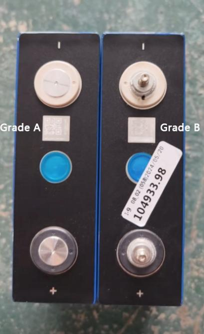 Grade A battery vs Grade B battery cells.png