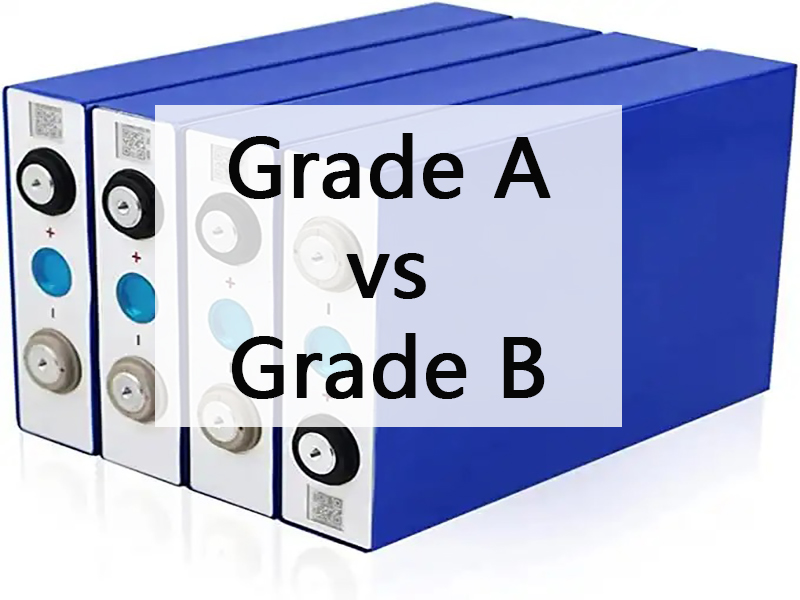 Jak odróżnić, czy zakupione z Chin baterie LiFePO₄ są klasy A czy klasy B