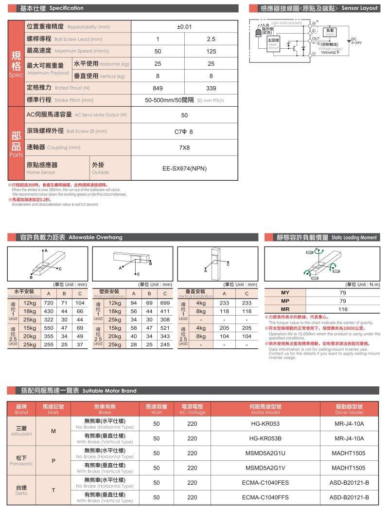 CTH5 Precise CNC Module Slide Table Built-in Ball Screw Electric Linear Guide Motion Rail Stage Actuator Products supplier