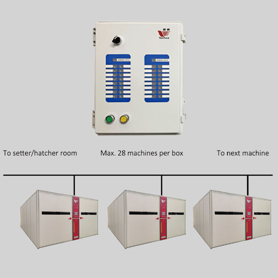 Central alarm system