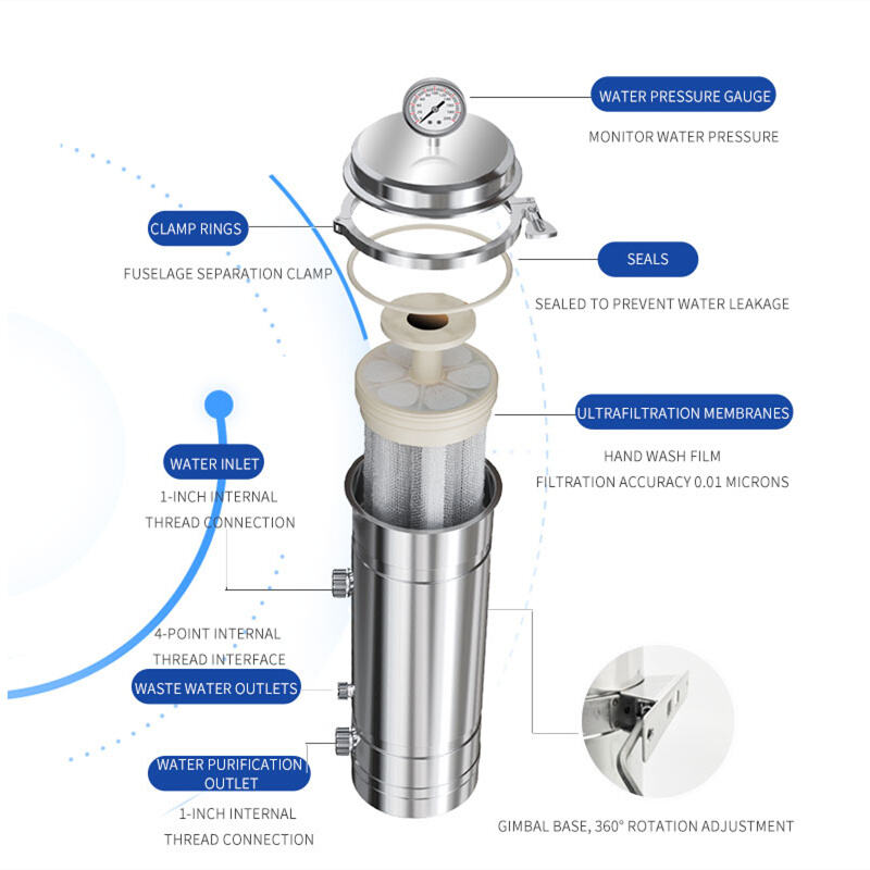 Công Nghệ Xả Cặn Làm Tăng Gấp Ba Lần Tuổi Thọ Của Bộ Lọc Nước Thép Không Gỉ