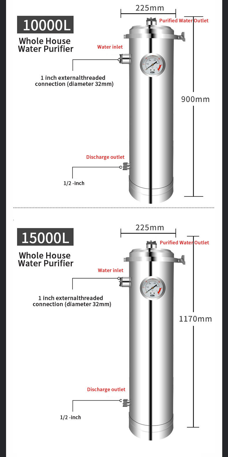立式全屋净水器--详情页2英文版999_16.jpg