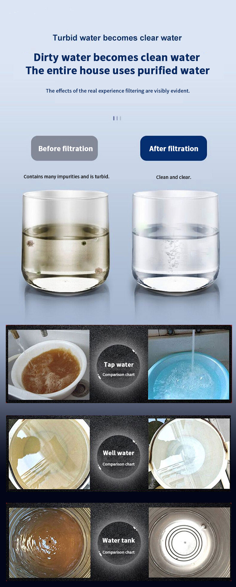 立卧式易清洗卡箍机--净水器--详情页英文版(1)7-22_10.jpg