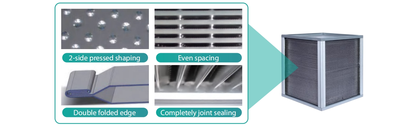 DC Inverter DX Condensing Heat Recovery Air Handling Unit supplier