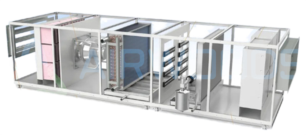 Air Handling Unit (AHU) in Commercial and Industrial HVAC Systems