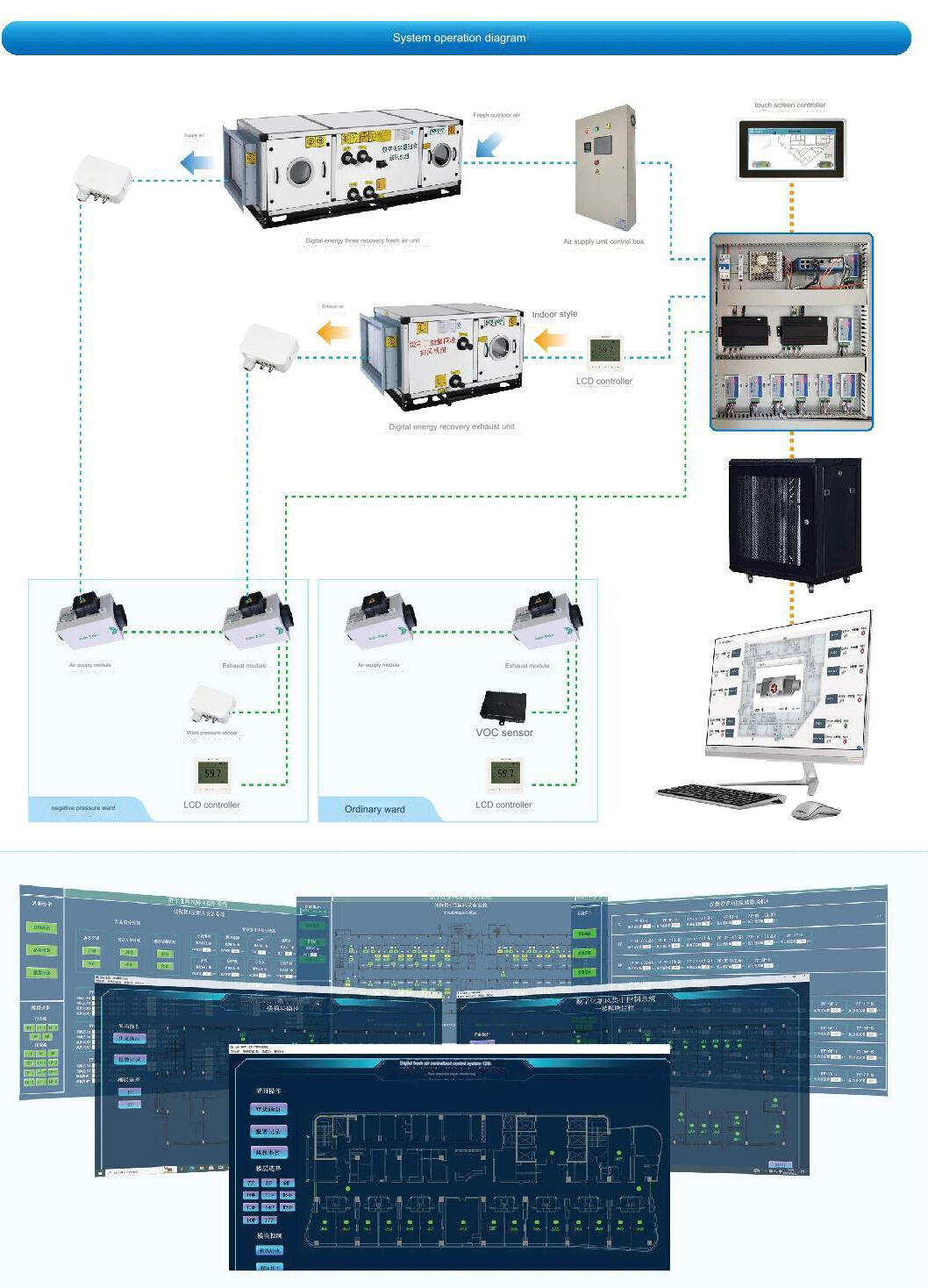 Air-handling-unit-project.jpg