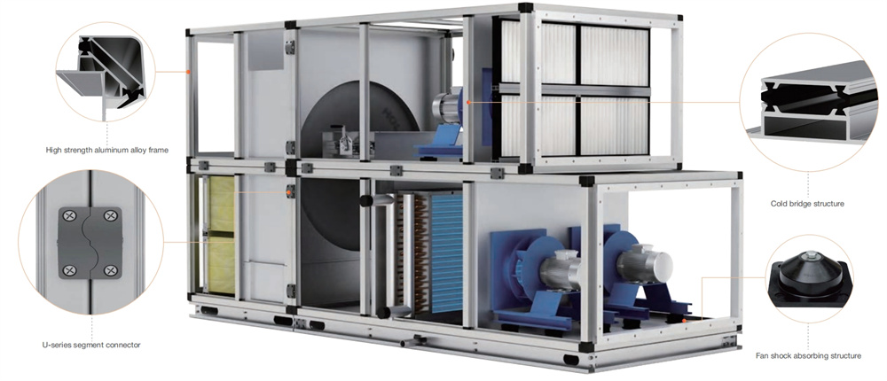 Heat Pipe Exchanger Air To Air Heat Recovery Air Handling Unit manufacture