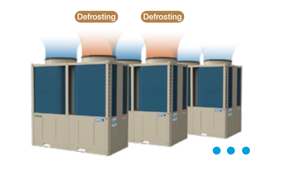 Low Ambient Temperature Air Source Heat Pump Air Cooled Scroll Chiller manufacture