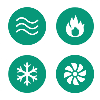 Solution Recommendation