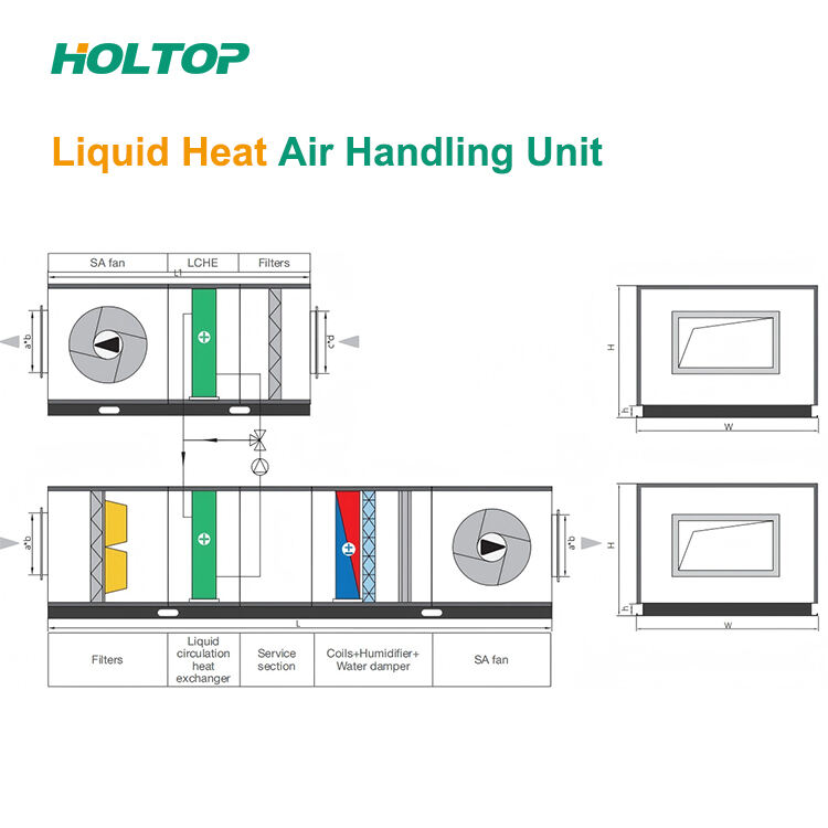 Liquid Exchanger Air To Air Heat Recovery Air Handling Unit