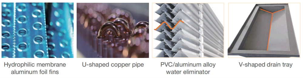 Liquid Exchanger Air To Air Heat Recovery Air Handling Unit supplier