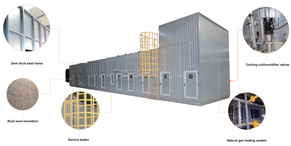 80mm Panel Insulation Thickness Industrial Air Handling Unit AHU System-80B supplier