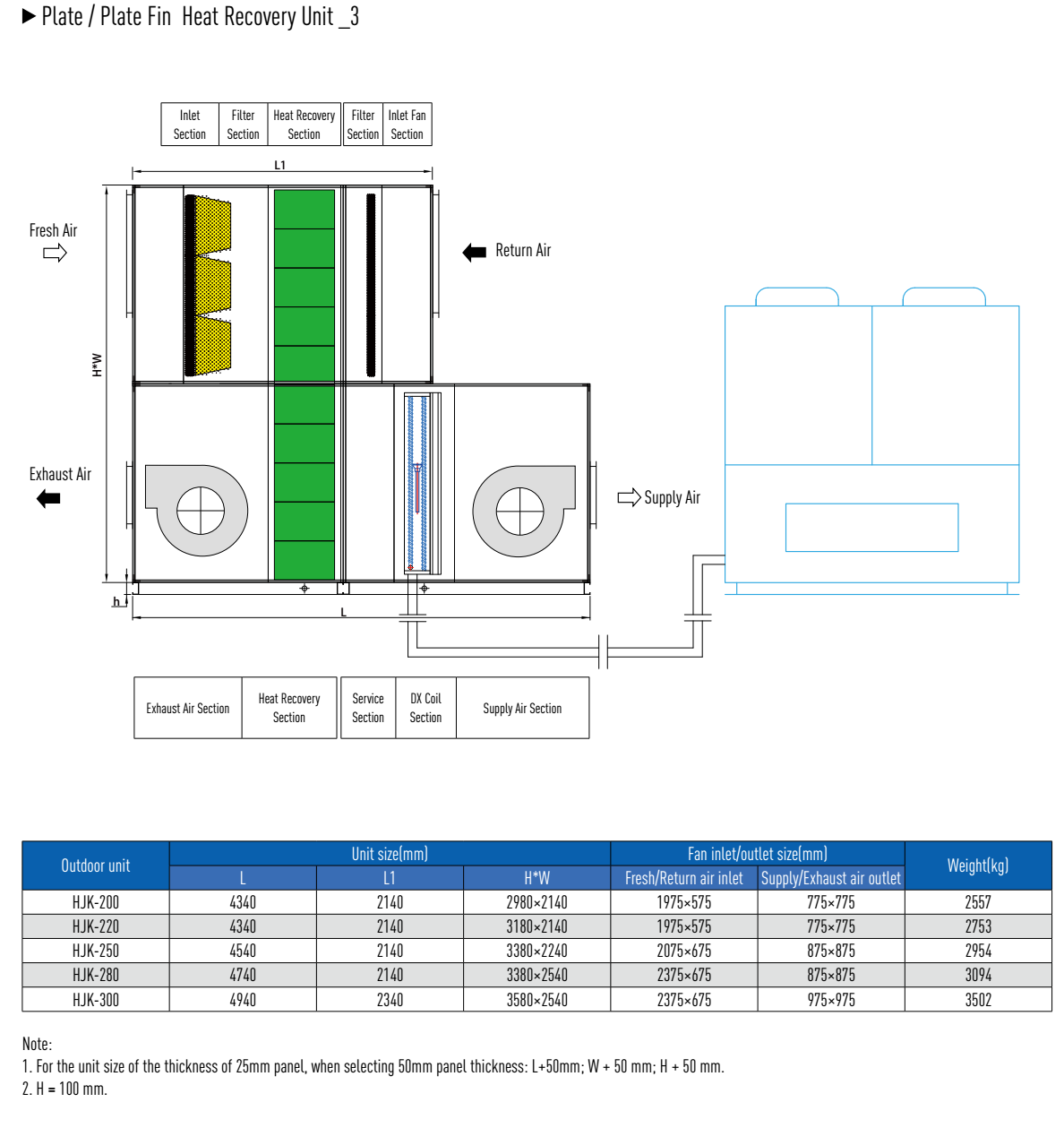 DX coil purification air handling unit factory