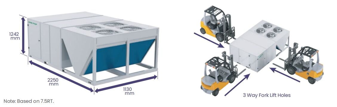 50HZ (10~80P) Inverter type Rooftop Packaged Air Conditioner manufacture