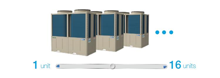 Low Ambient Temperature Air Source Heat Pump Air Cooled Scroll Chiller supplier