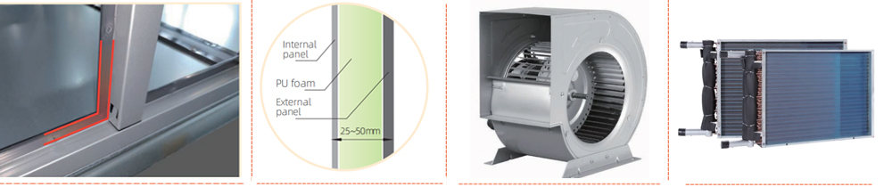 50HZ (10~80P) Inverter type Rooftop Packaged Air Conditioner factory
