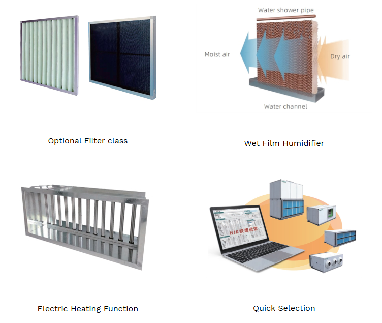 50HZ (10~80P) Inverter type Rooftop Packaged Air Conditioner details