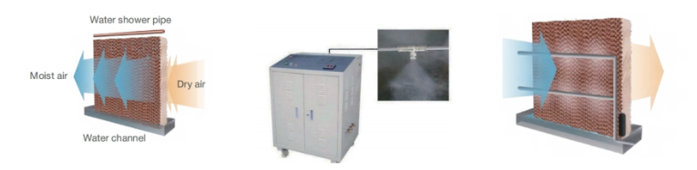 Heat Pipe Exchanger Air To Air Heat Recovery Air Handling Unit manufacture