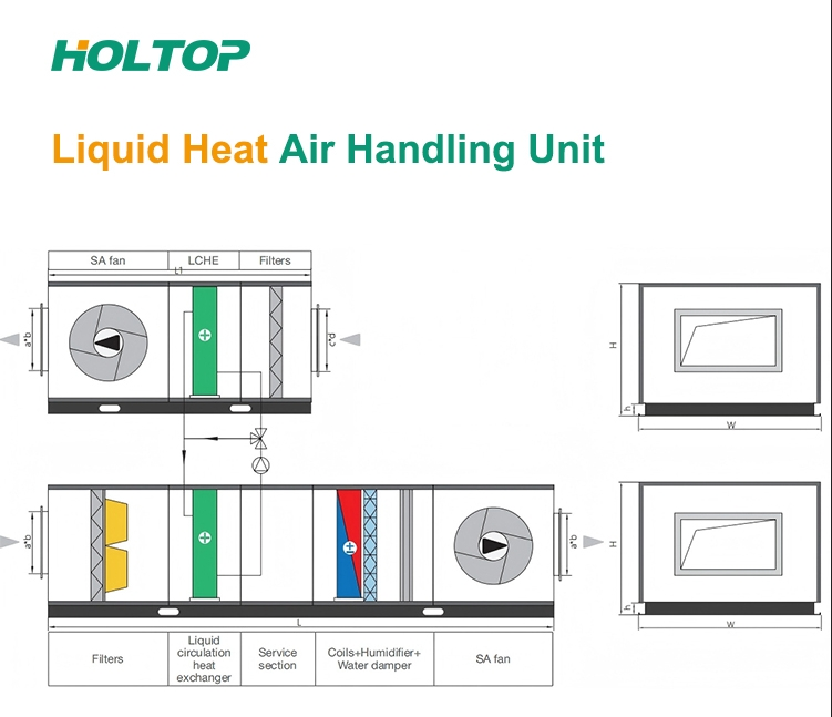 Liquid Exchanger Air To Air Heat Recovery Air Handling Unit details