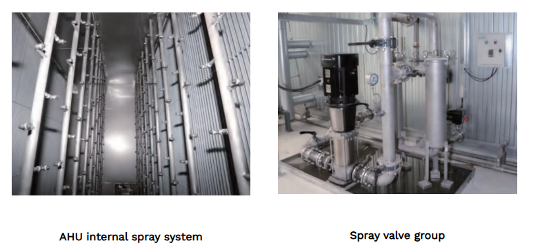 80mm Panel Insulation Thickness Industrial Air Handling Unit AHU System-80B manufacture