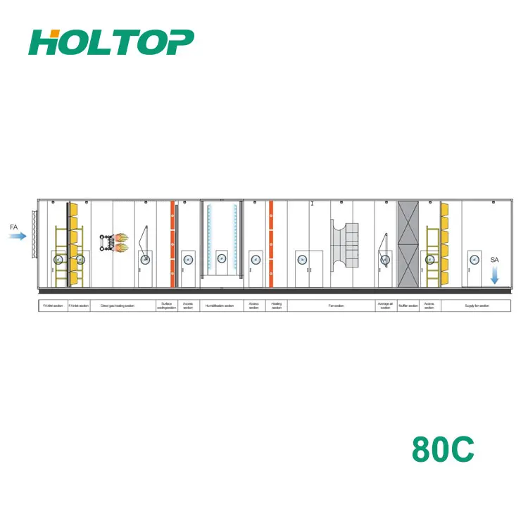80mm Panel Insulation Thickness Industrial Air Handling Unit AHU System-80C