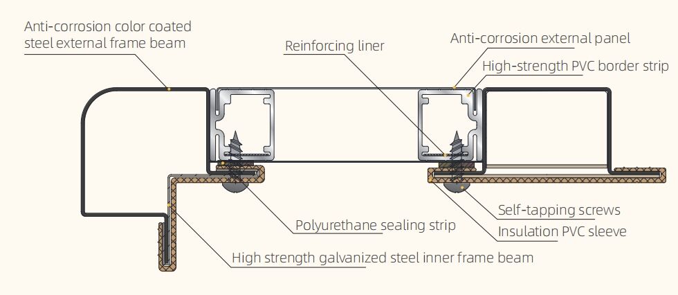 Standards air handling unit (17).png