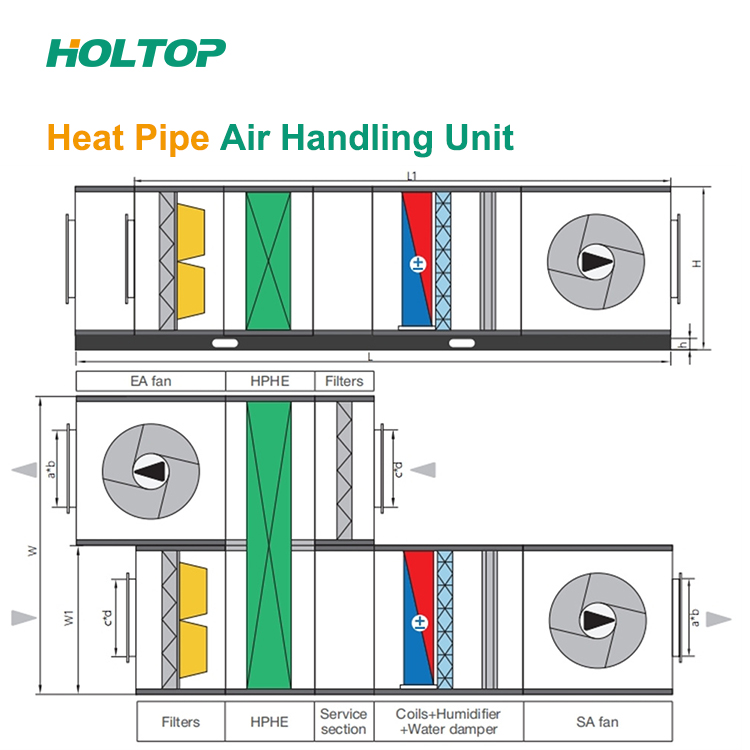 Heat Pipe Exchanger Air To Air Heat Recovery Air Handling Unit supplier