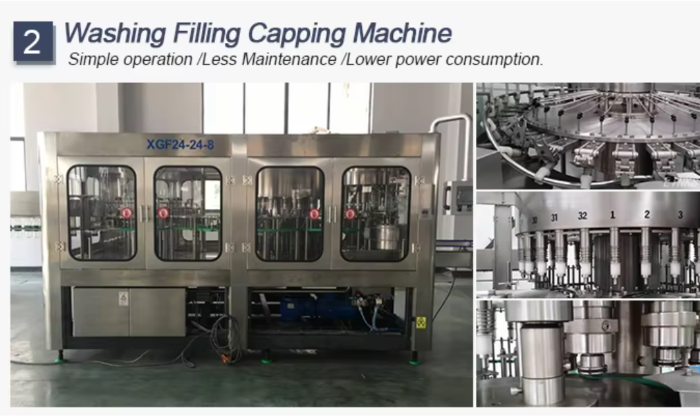 Washing Filling Capping Machine