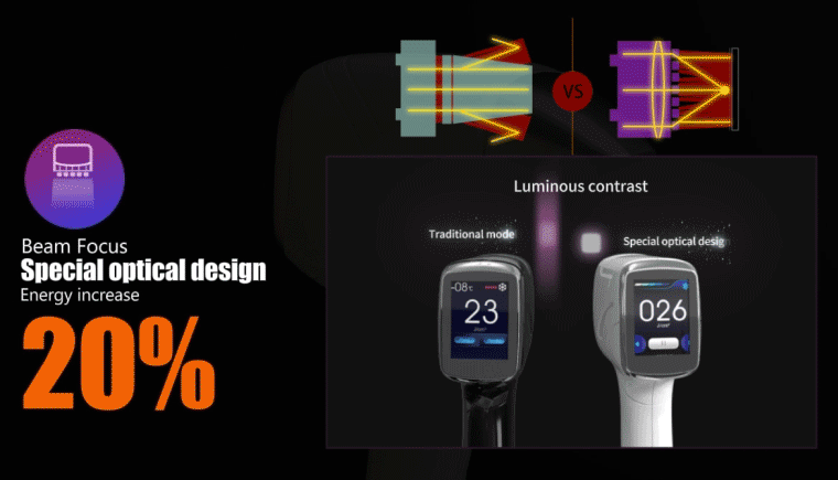 diode laser hair removal machine417-8