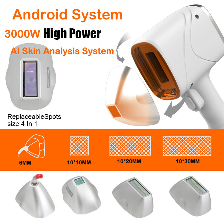 Advanced Multi-Wavelength Technology Maximizes Treatment Effectiveness