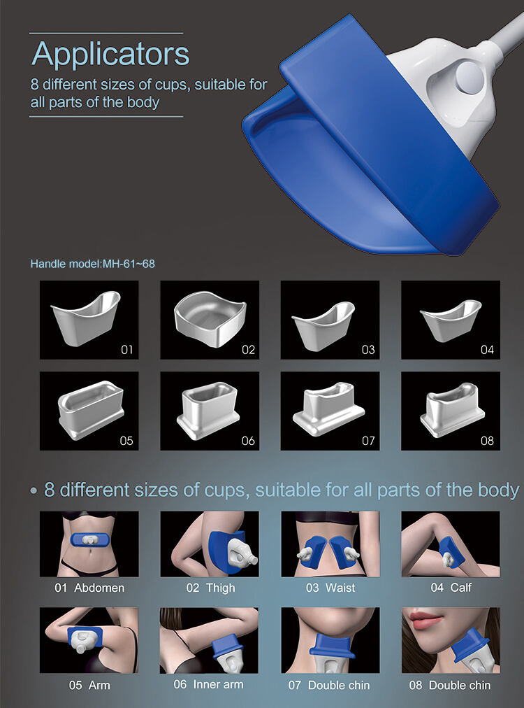 Advanced Multi-Wavelength Technology Integration
