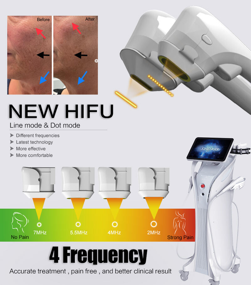 Advanced Precision Targeting Technology