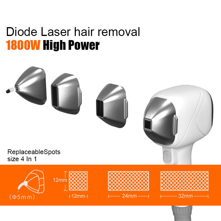 Advanced Multi-Wavelength Technology Integration