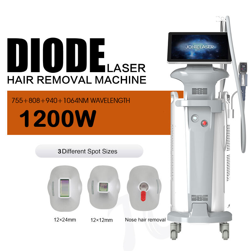 Advanced Multi-Wavelength Technology for Universal Treatment Compatibility