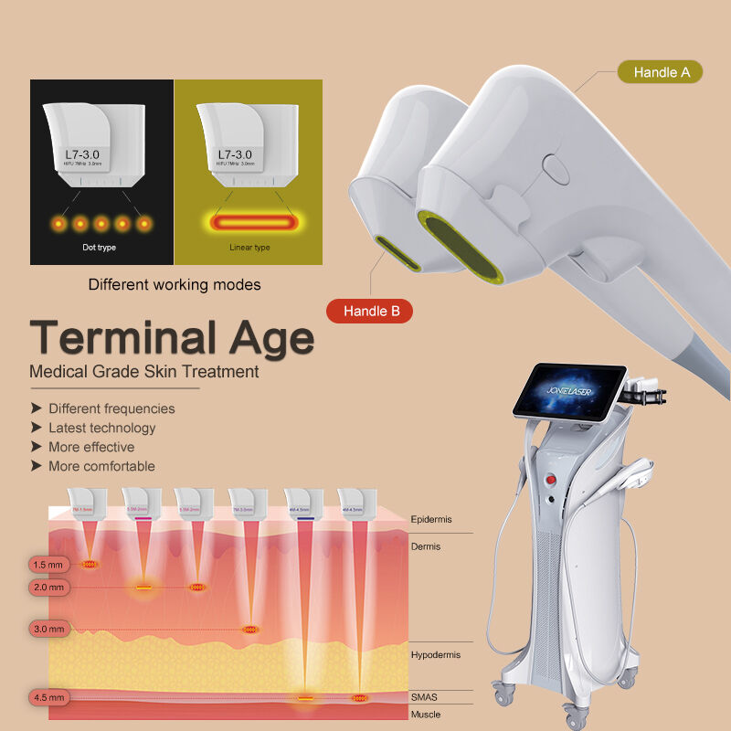 Advanced Multi-Depth Technology for Comprehensive Treatment