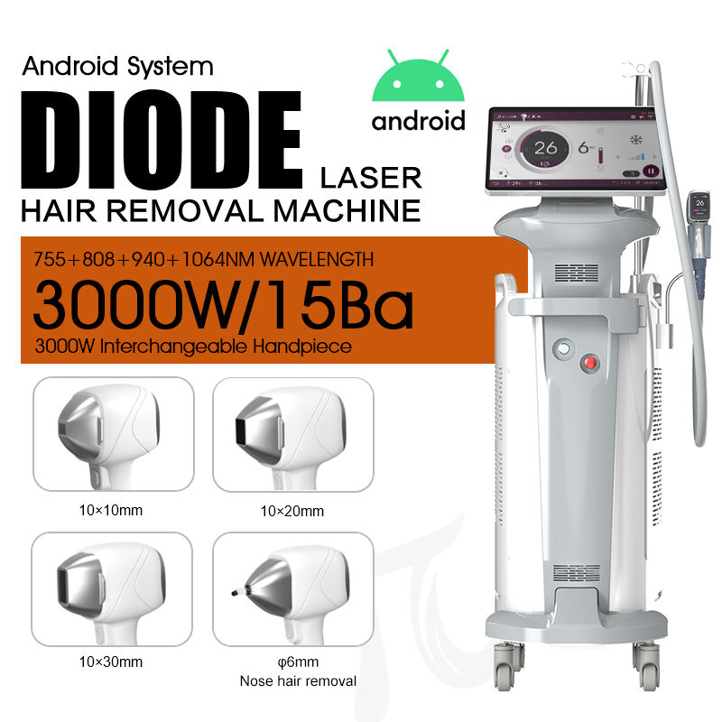 Revolutionary IPL Technology with Smart Skin Detection