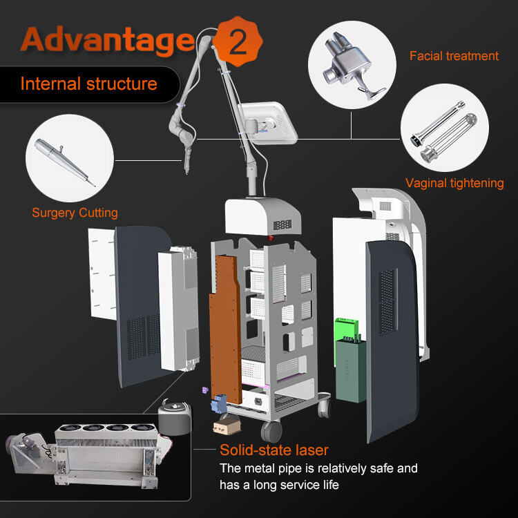 Superior Patient Comfort and Safety Integration