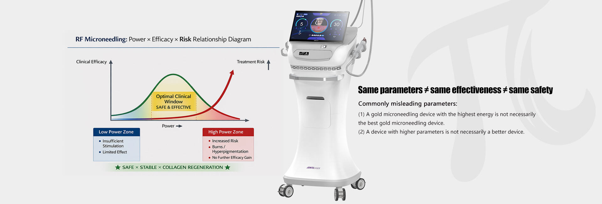 rf microneedle fractional machine482-11