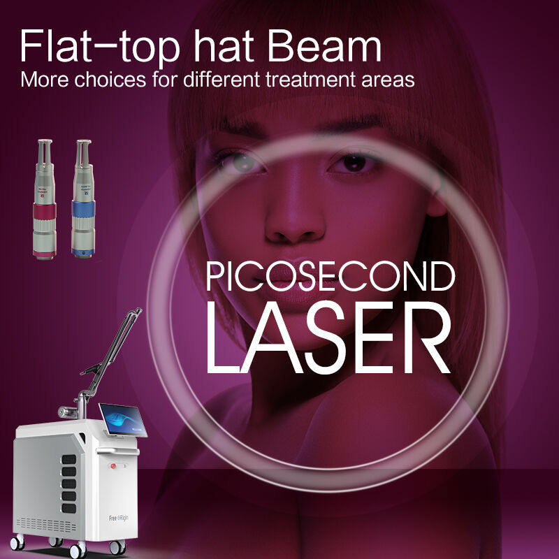 Industry-Leading Reliability and Performance Standards