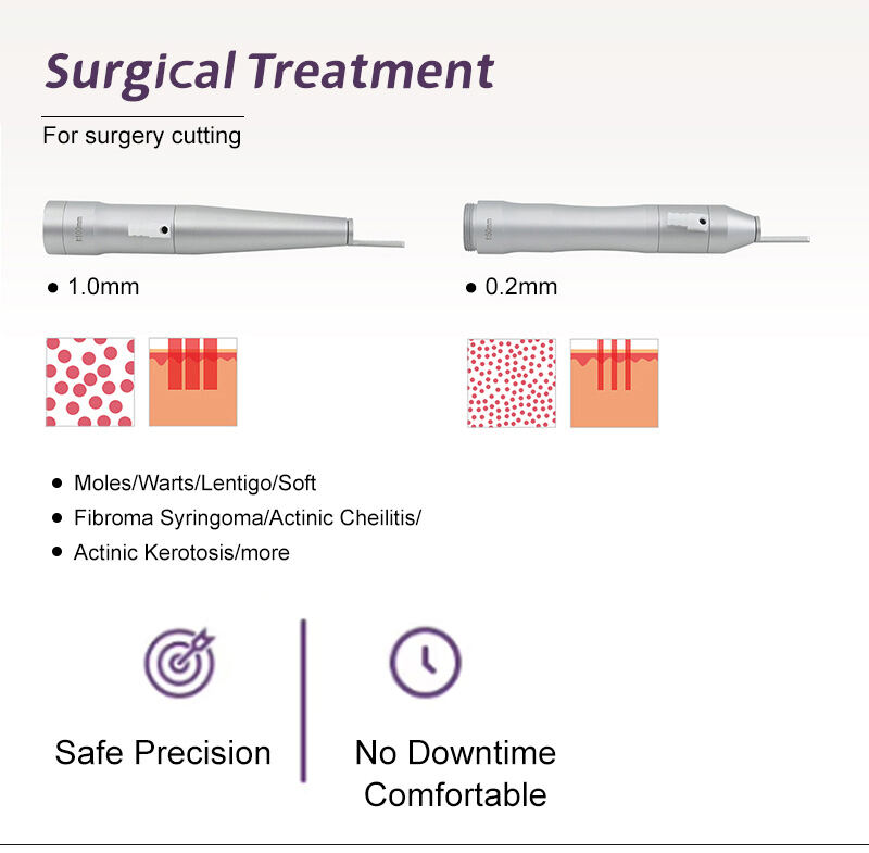 טכנולוגיית דיוק מתקדמת והתאמה אישית של הטיפול