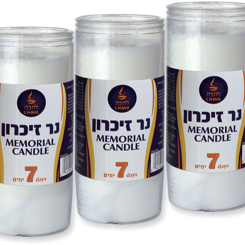 The Significance of Jewish Memorial Candles