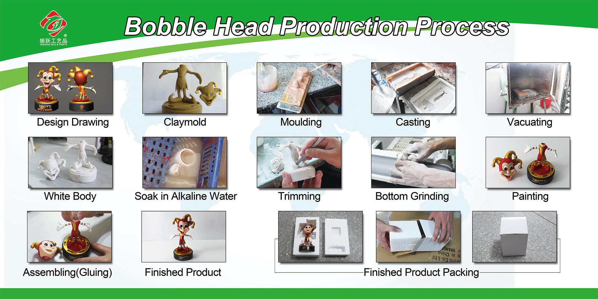 Produksieproses van Bobble Head