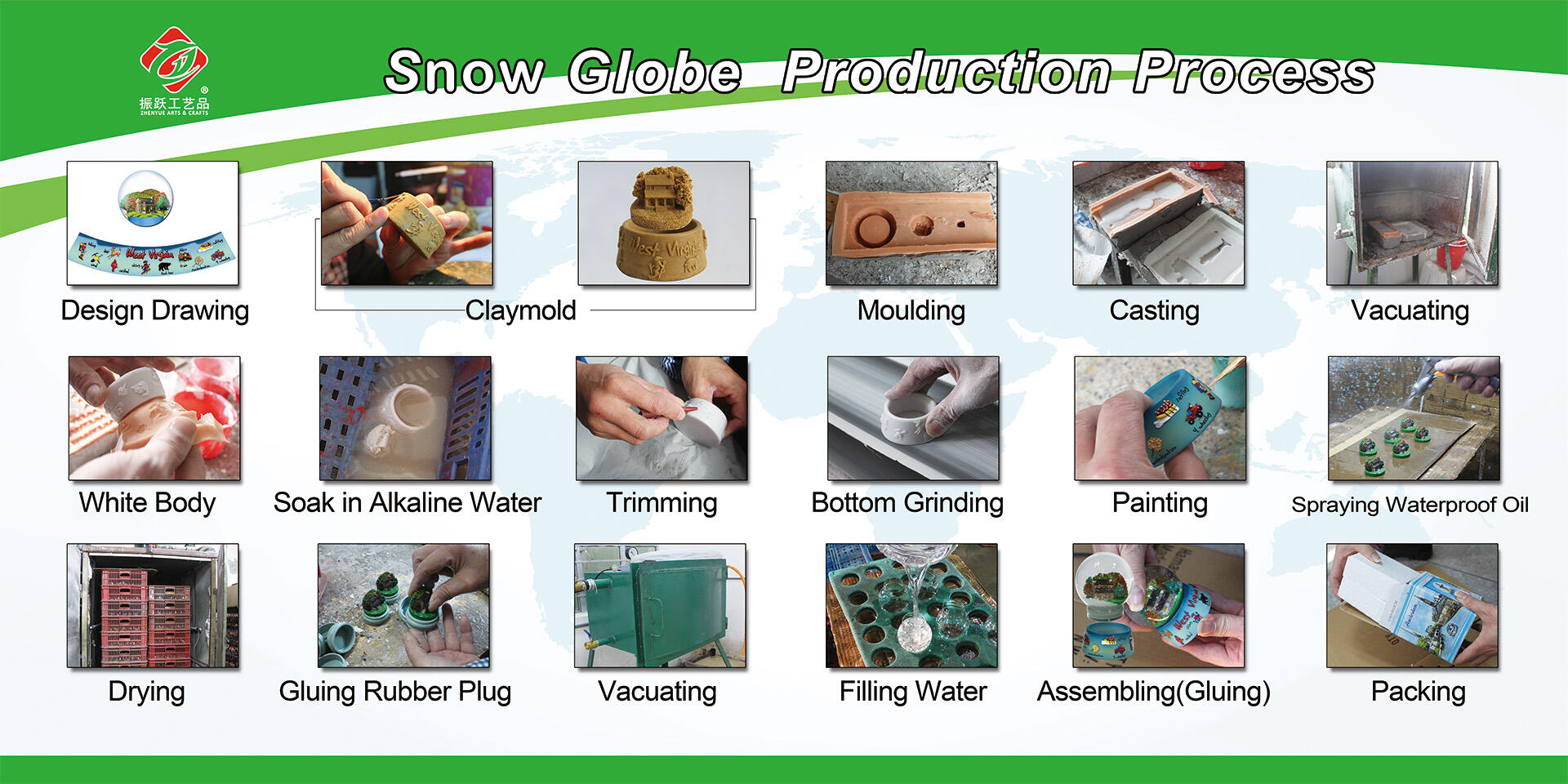 Sneeuwbol produksieproses