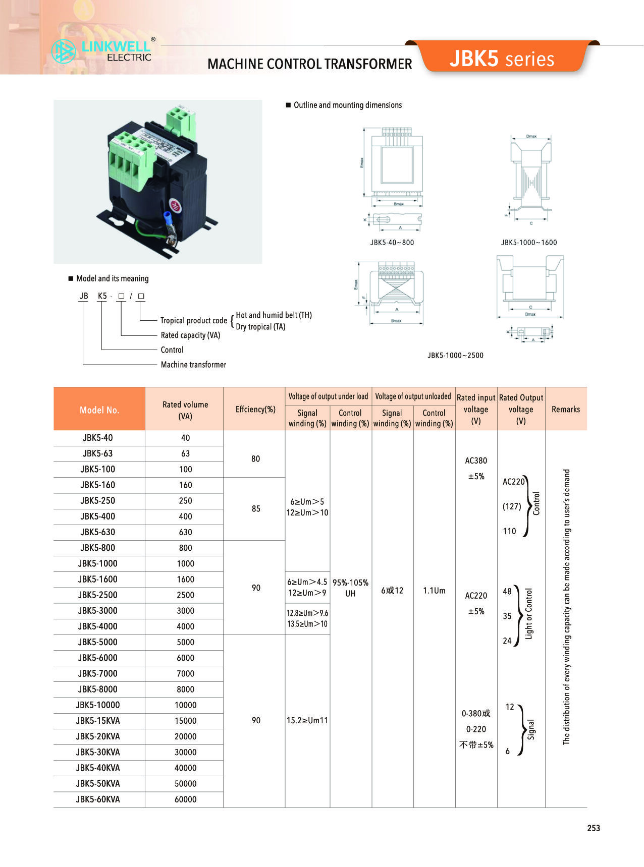 Transformer-05.jpg