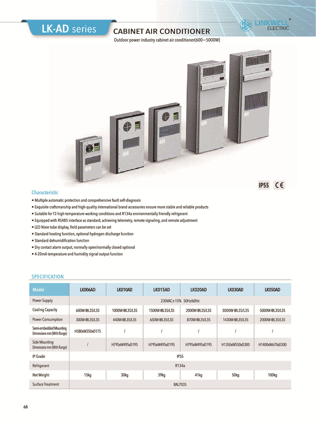 Cabinet air conditioner-03.jpg