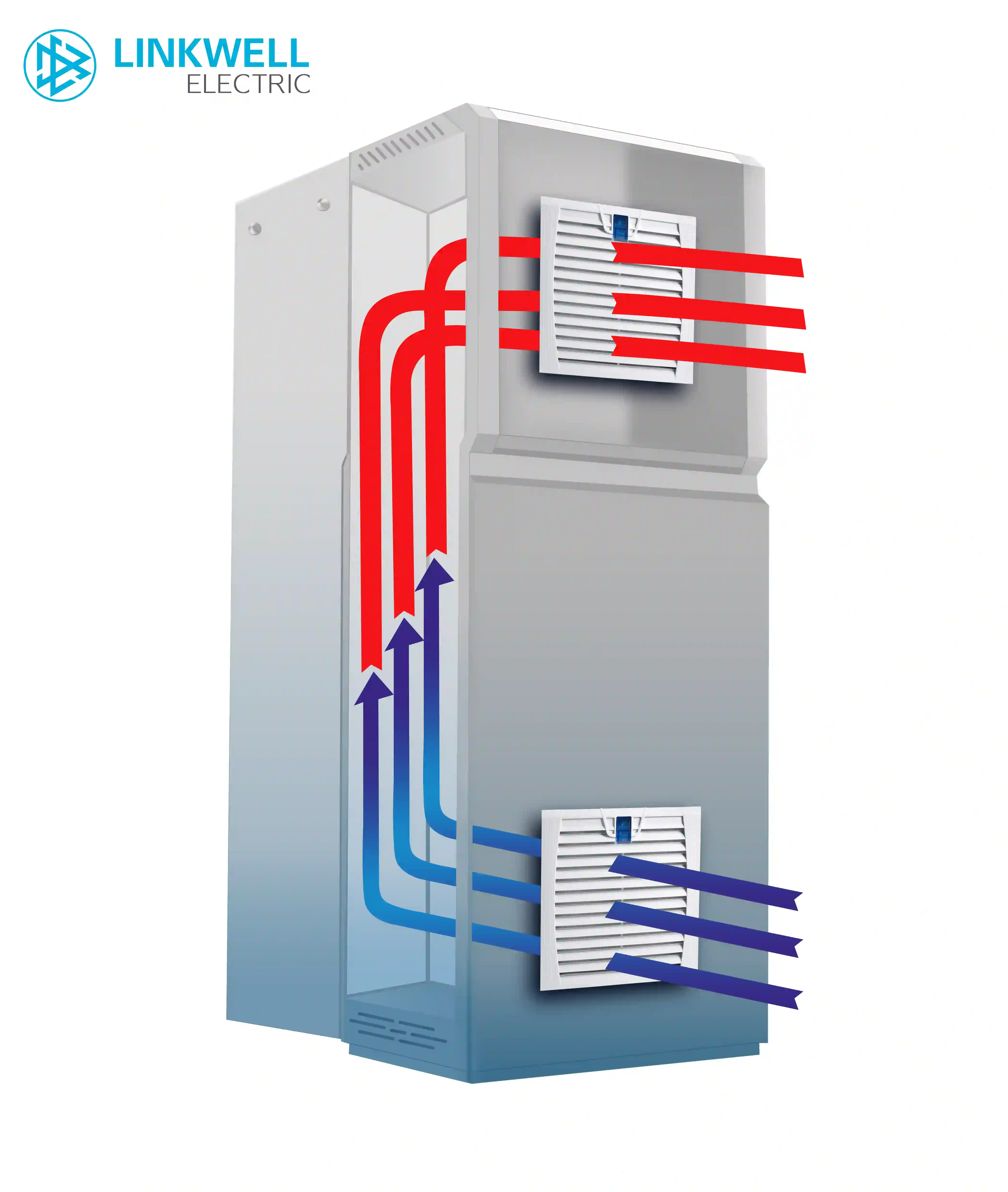 linkwell Air Flow Diagram of Fan Filter Unit.webp