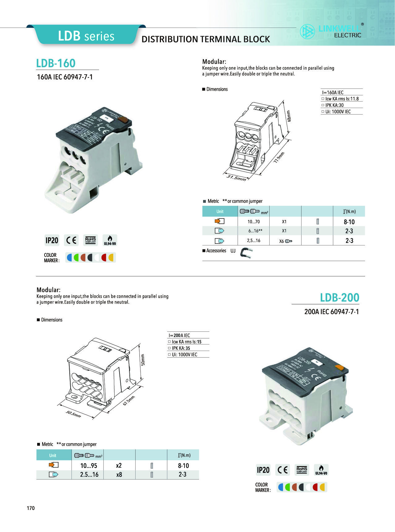 Terminal blocks -08.jpg