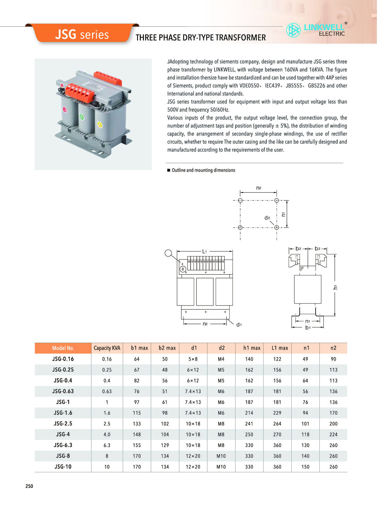 Transformer-02.jpg